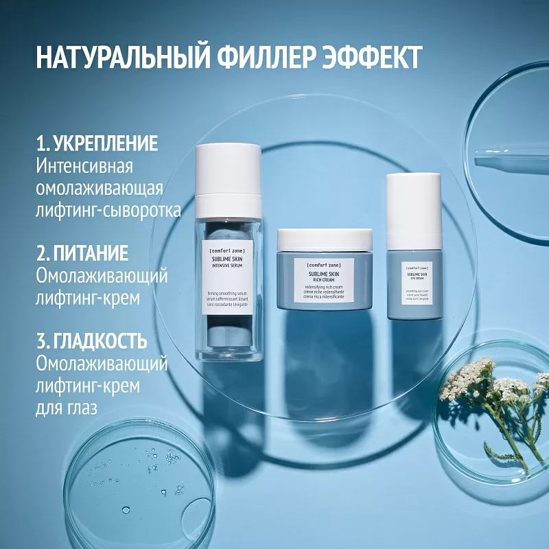 COMFORT ZONE SUBLIME SKIN EYE CREAM