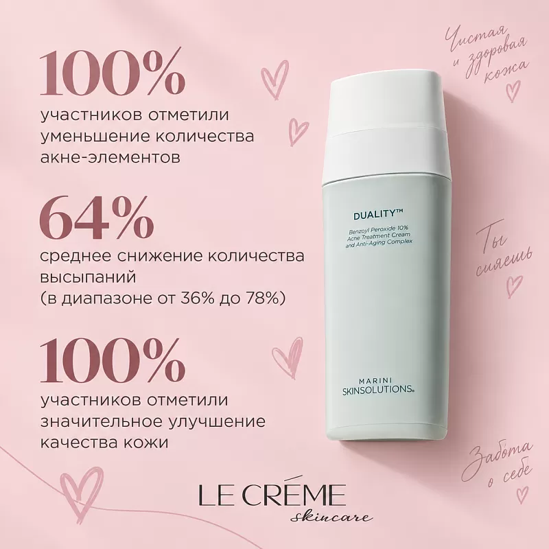 Marini SkinSolutions Duality 