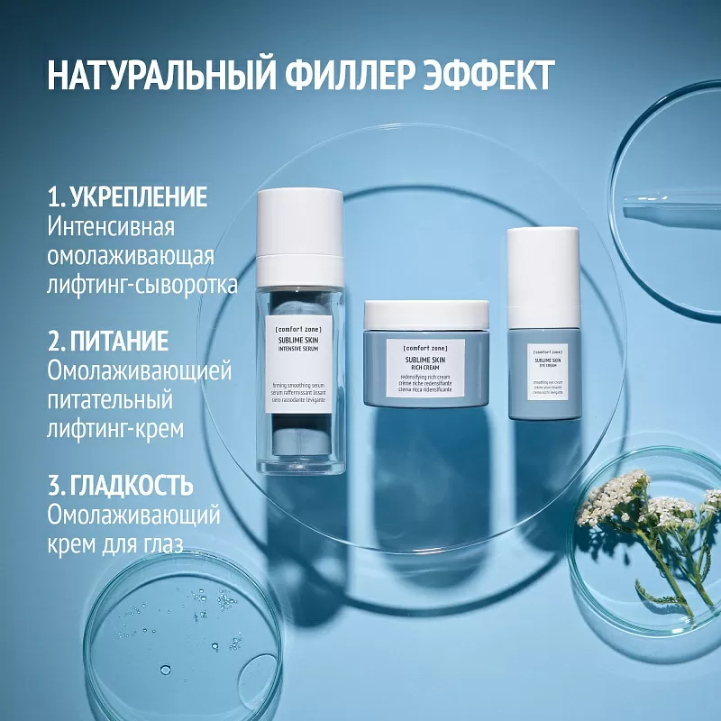 Comfort Zone Sublime Skin rich cream