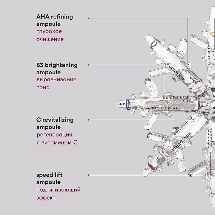 Reviderm Advent Calender