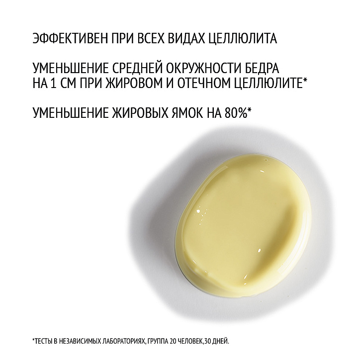 COMFORT ZONE BODY STRATEGIST THERMO CREAM