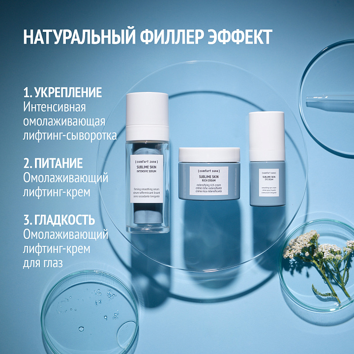 COMFORT ZONE SUBLIME SKIN EYE CREAM