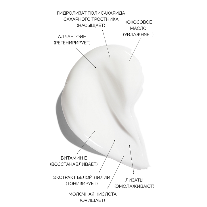 Fedua Hand and Body Lotion Rose Grapefruit