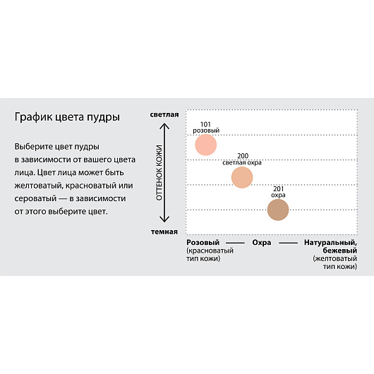 Relent Yokibi Powder Foundation SPF 15 PA++ SetP-200