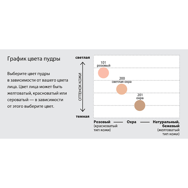 Relent Yokibi Powder Foundation SPF 15 PA++ SetP-201