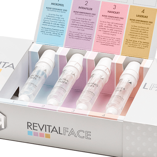 Rhea Cosmetics RevitalFace